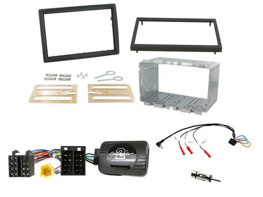 Renault Megane Installation kit CTKRT01